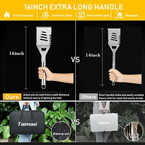 Comparison of 16-inch and 14-inch spatulas with features like heat resistance and dishwasher safety.