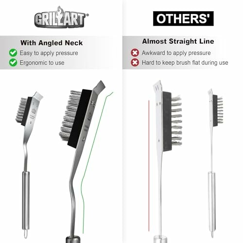 Comparison between Grillart brush with angled neck and other straight brush.