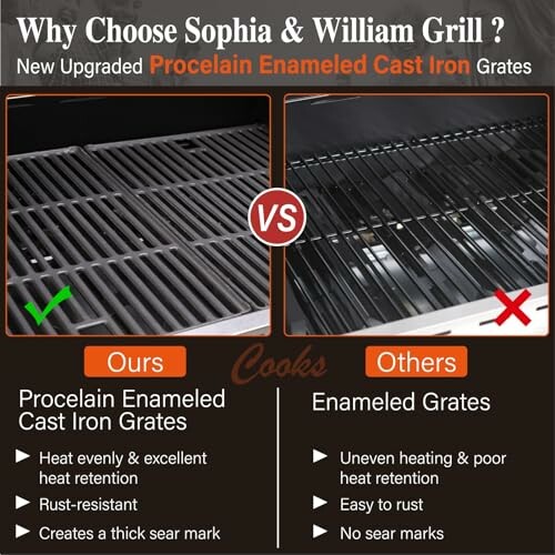 Comparison between Sophia & William Grill porcelain enameled cast iron grates and others.